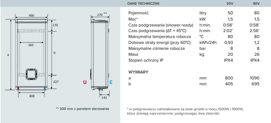 Bojler elektryczny Velis 50L 270x490x800mm 1500W 230V poziomo-pionow - obrazek 2